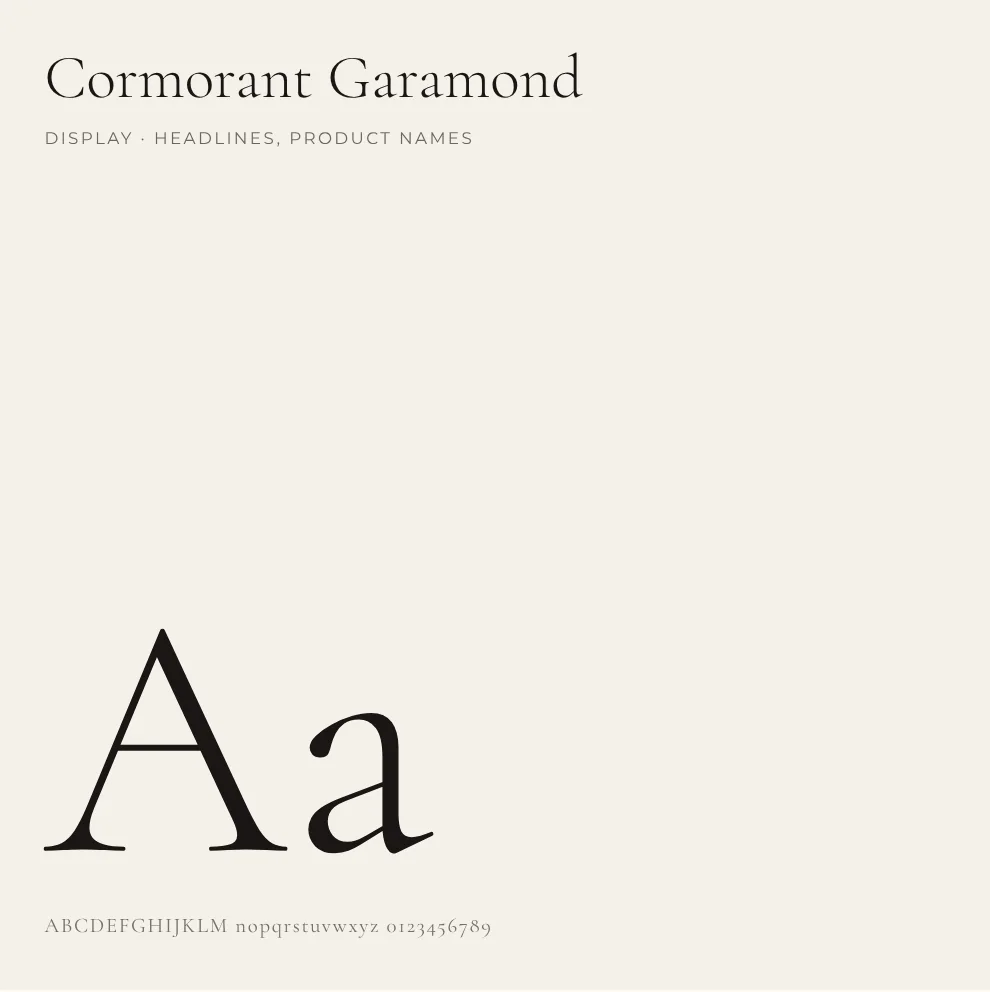 Antara display typeface, Cormorant Garamond
