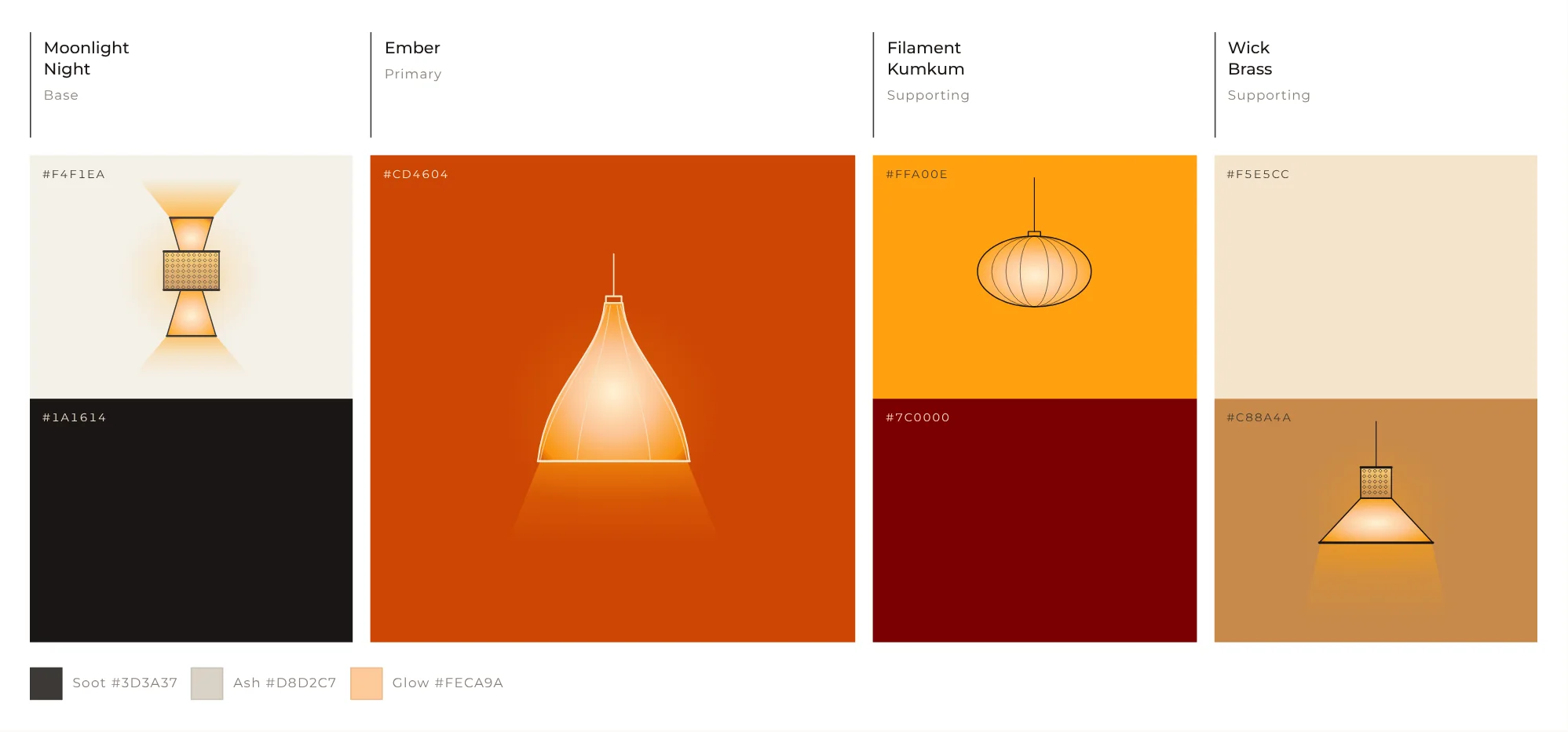 Antara colour palette