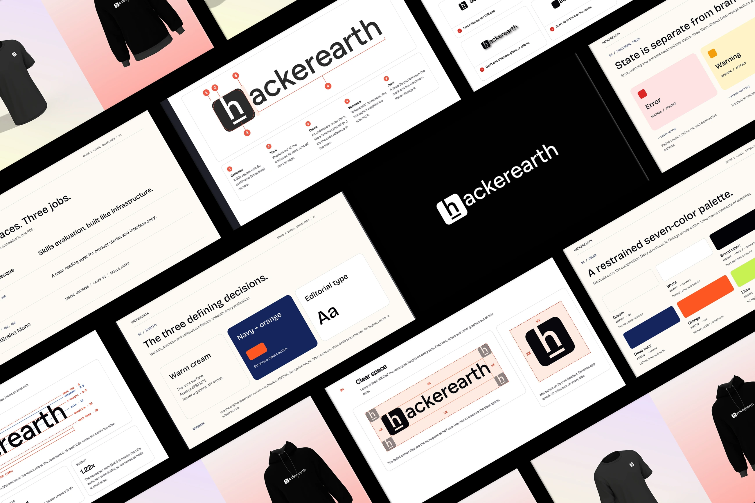 HackerEarth identity and applications overview