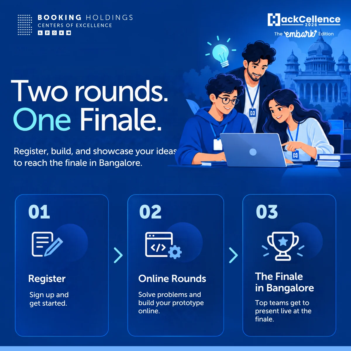 HackCellence LinkedIn post: Two rounds. One Finale., with the steps Register, Online Rounds and The Finale in Bangalore
